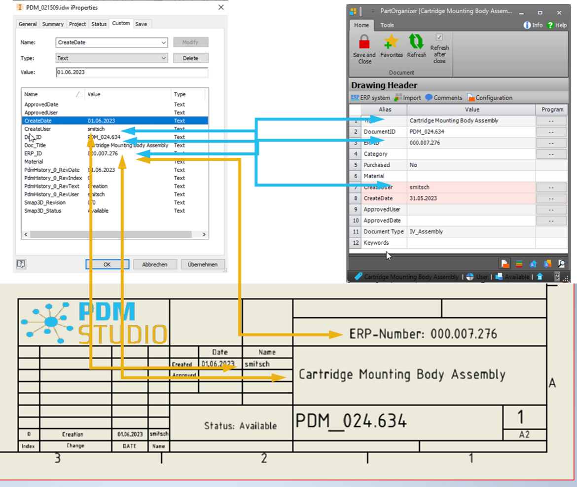 Illustration of synchronization of information between PDM Studio and Inventor CAD
