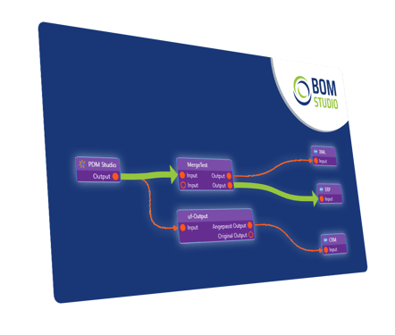 pdms_2025-04_ERP-Integration-BOM-Studio