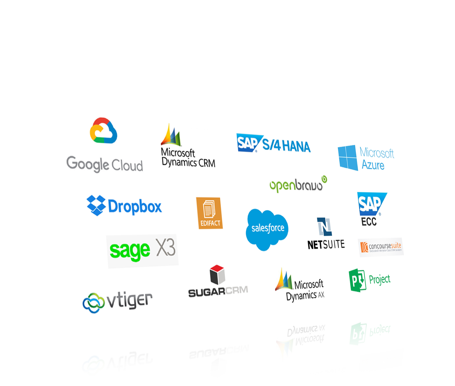 PDM Studio - Open interface for process integration