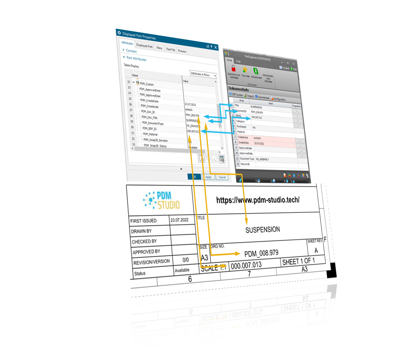 PDM Studio - Synchronisierte Informationen mit NX CAD