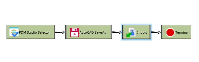 PDM Studio Automation Designer für AutoCAD CAD
